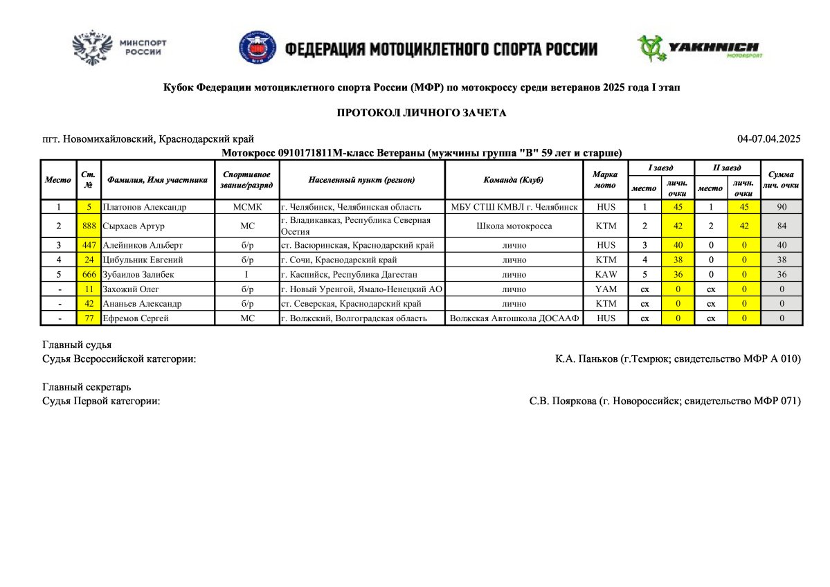 страница 9