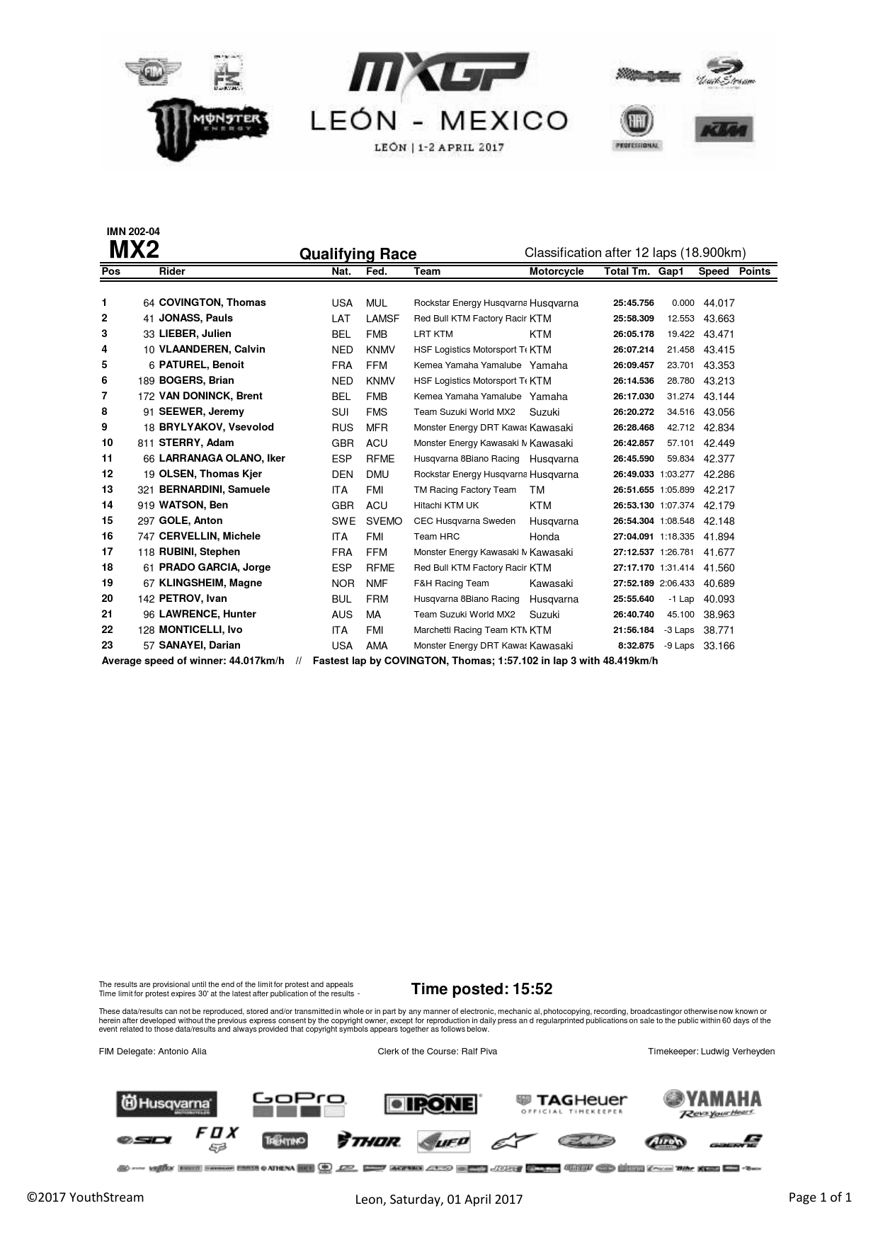Квалификация Гран-При Леона MX2