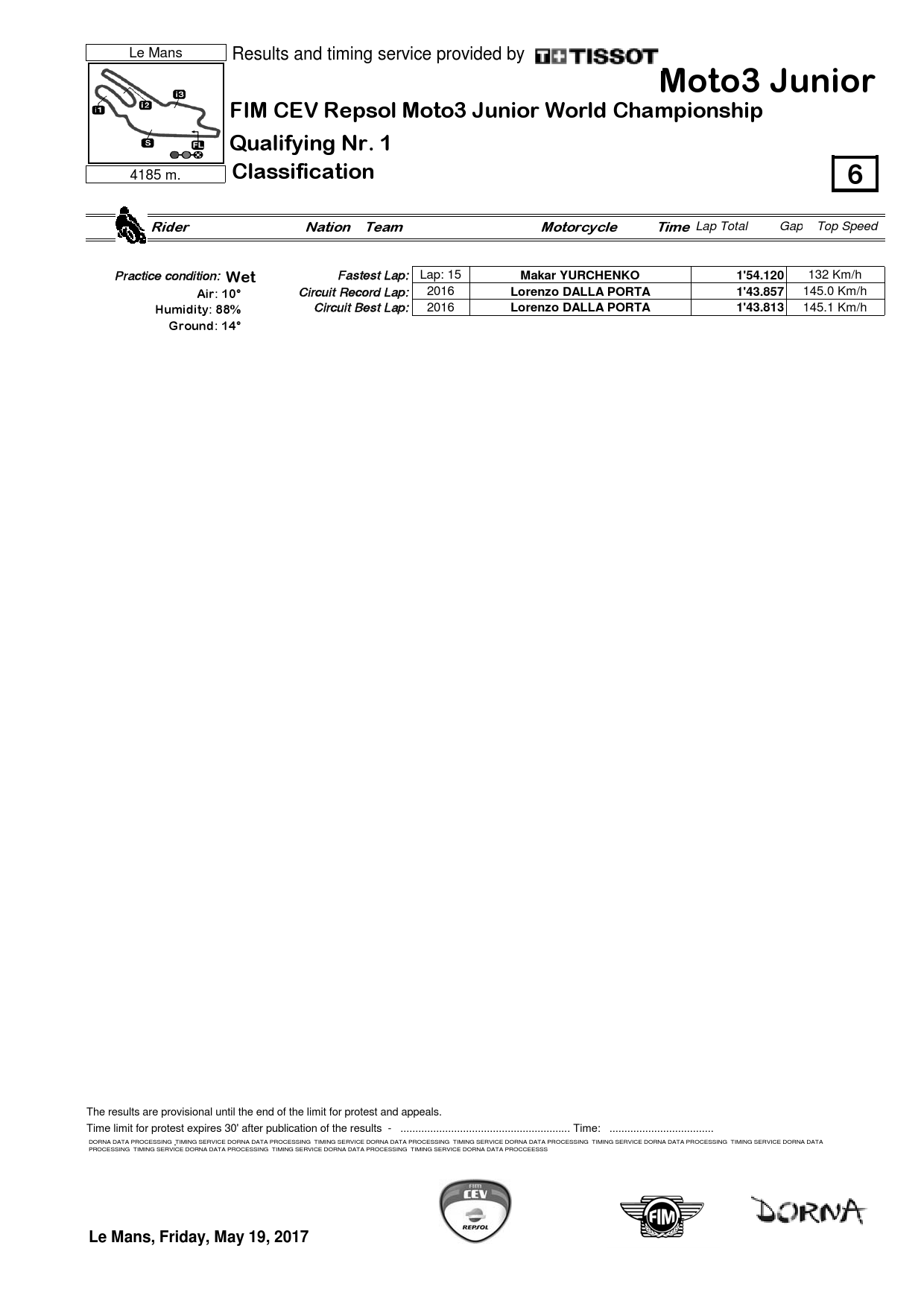 Протокол QP1 CEV Moto3, Le Mans, 19/05