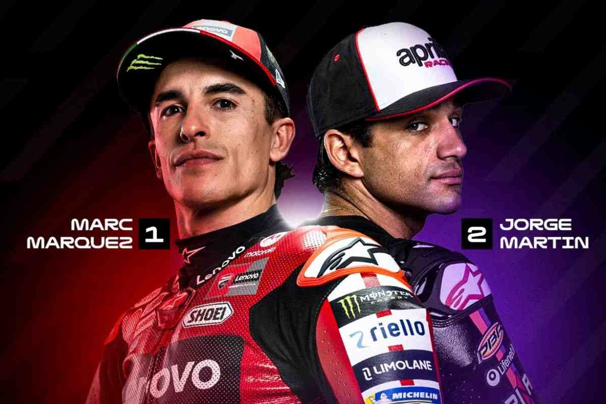Спор за титул MotoGP 2026 разрешит правая рука Хорхе Мартина