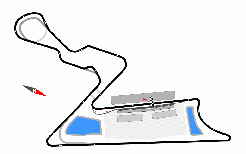 Buddh International Circuit
